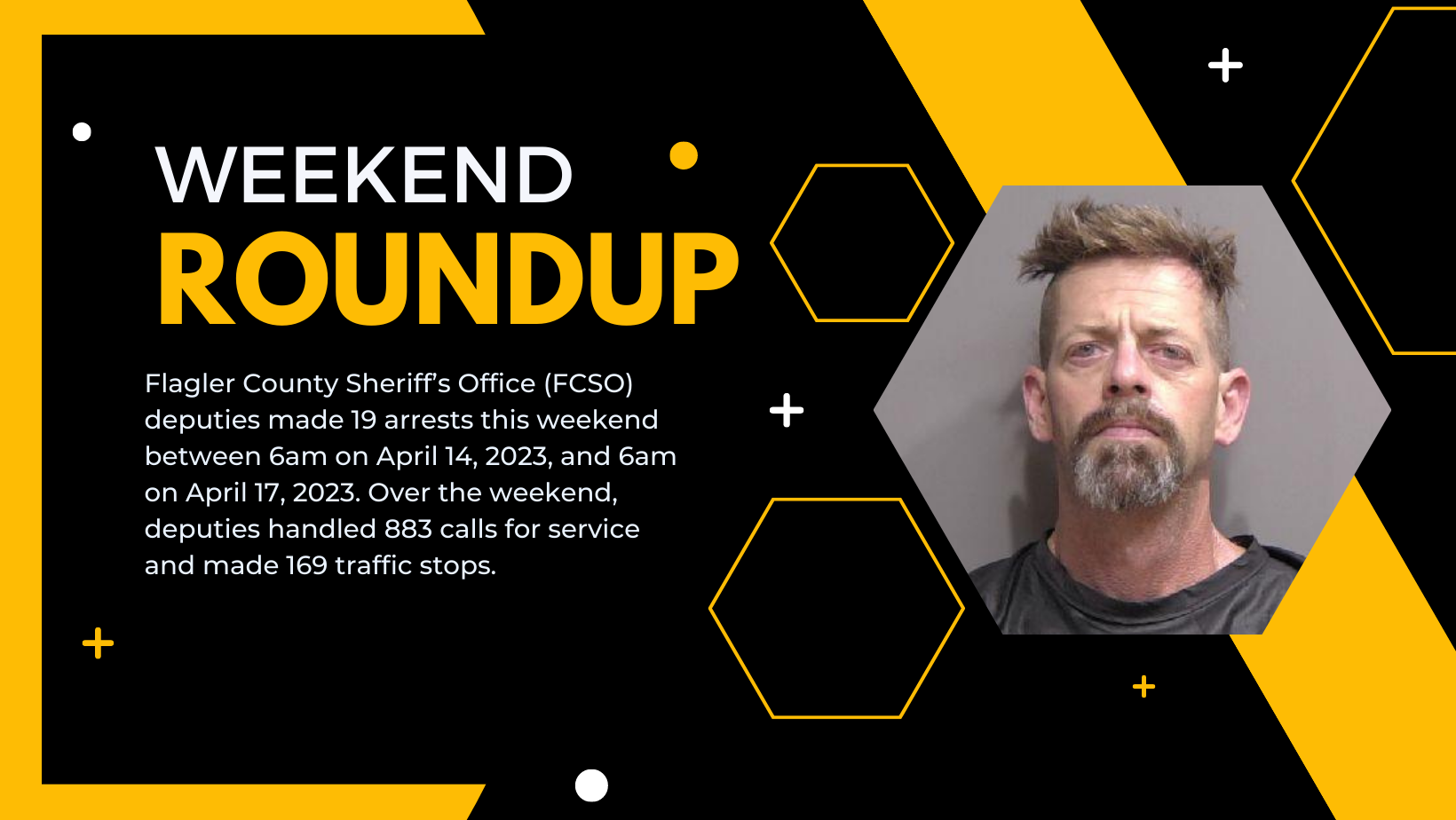 WeekendRoundup1
