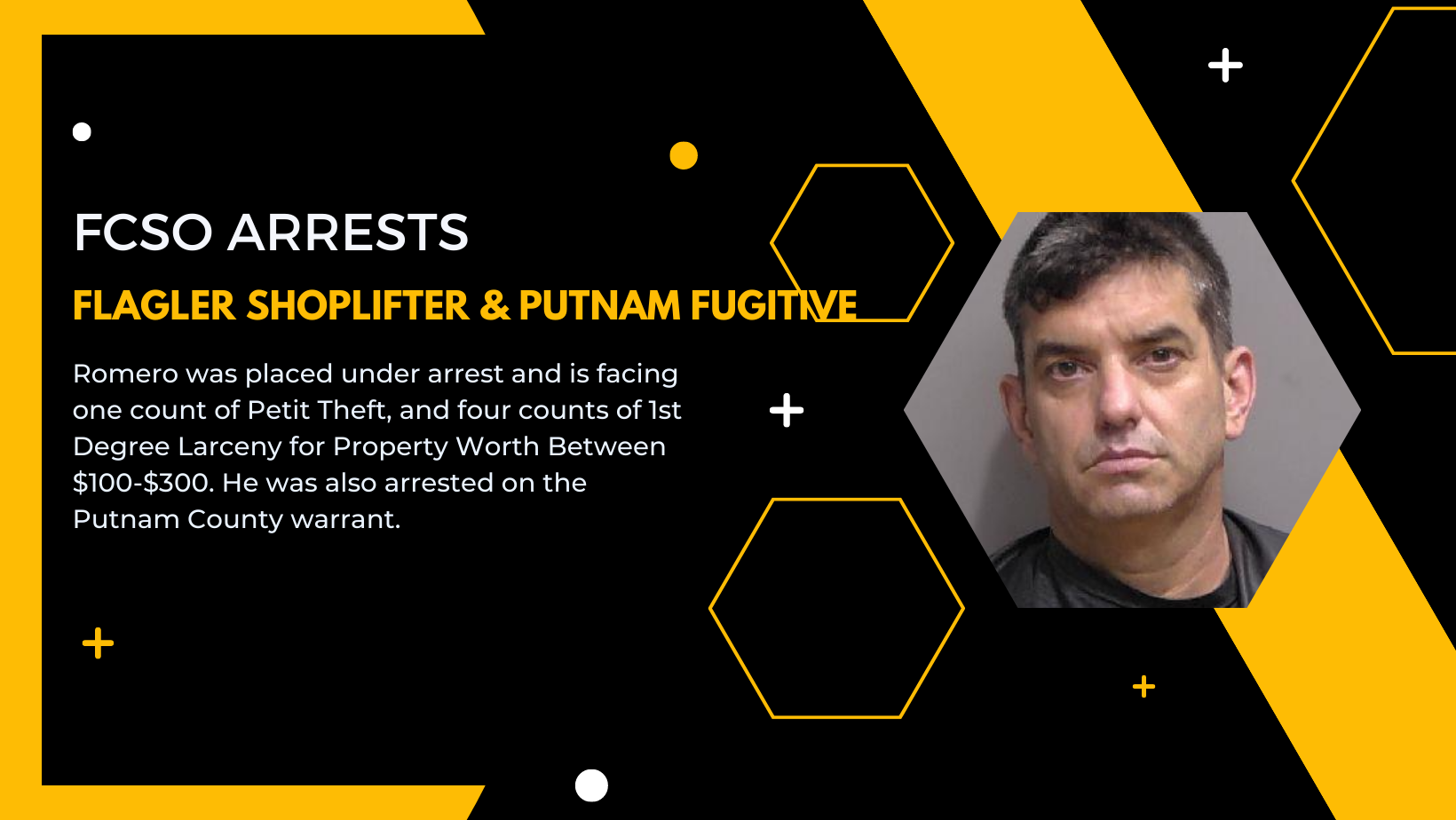 FCSO Arrests Flagler Shoplifter and Putnam County Fugitive Flagler