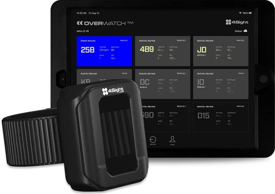 Flagler County Jail Now Monitoring At-Risk Inmates with Wearable Health Sensors